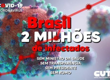 Brasil tem mais de 2 milhões de infectados e ritmo de contágio segue em alta