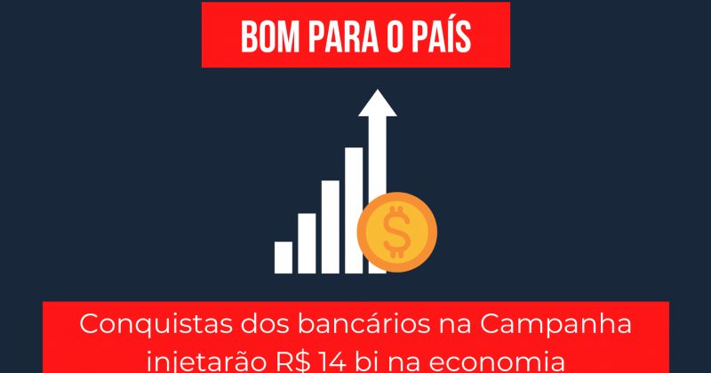 Conquistas Dos Bancários Na Campanha Salarial Vão Injetar R$ 14,2 Bi Na ...